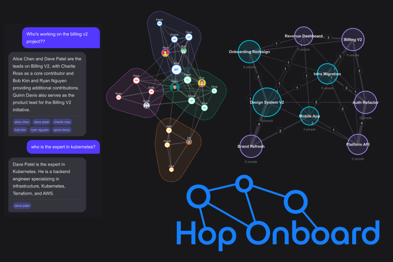 Hop Onboard
